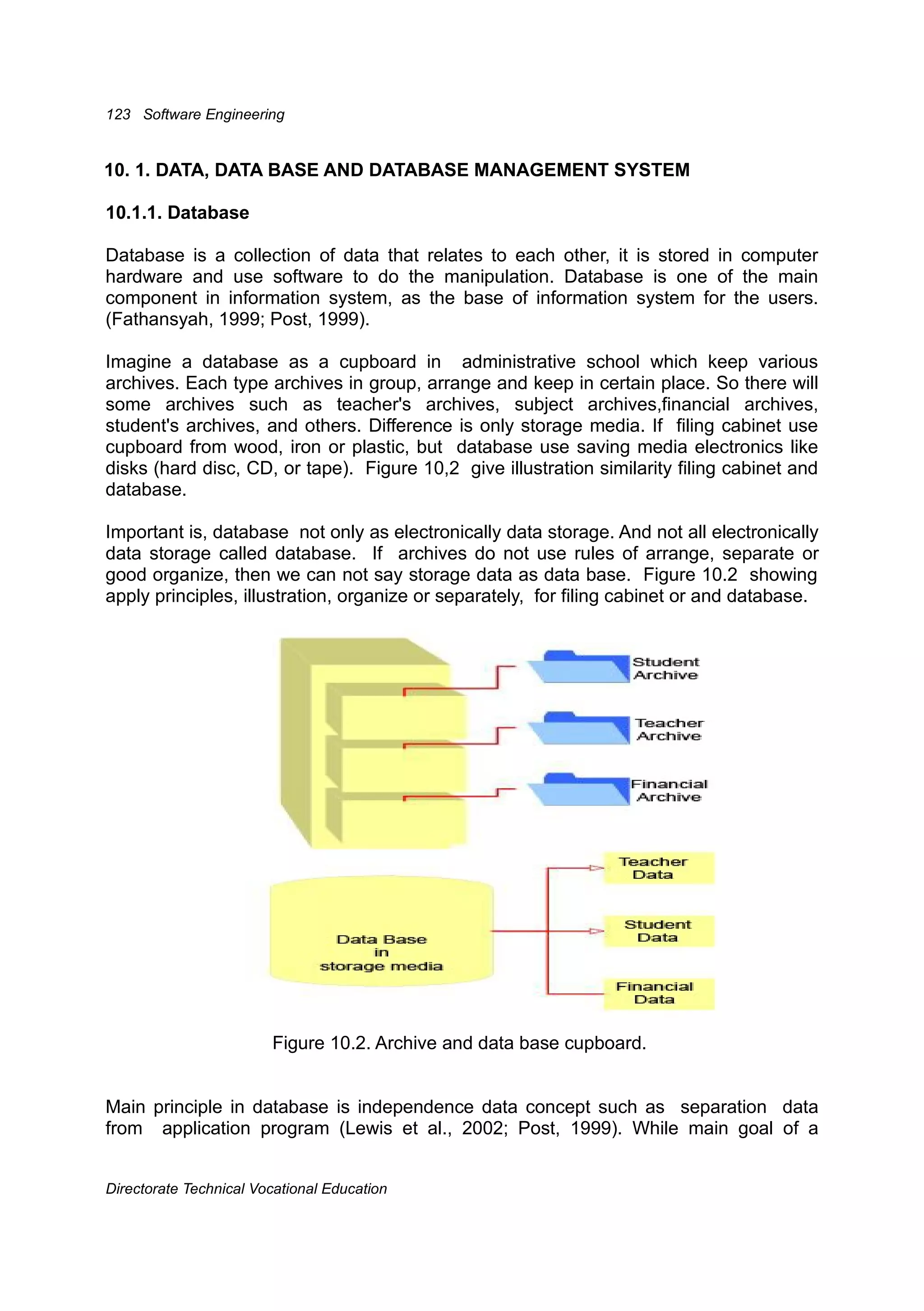 Rekayasa perangkat lunak(Jilid2)