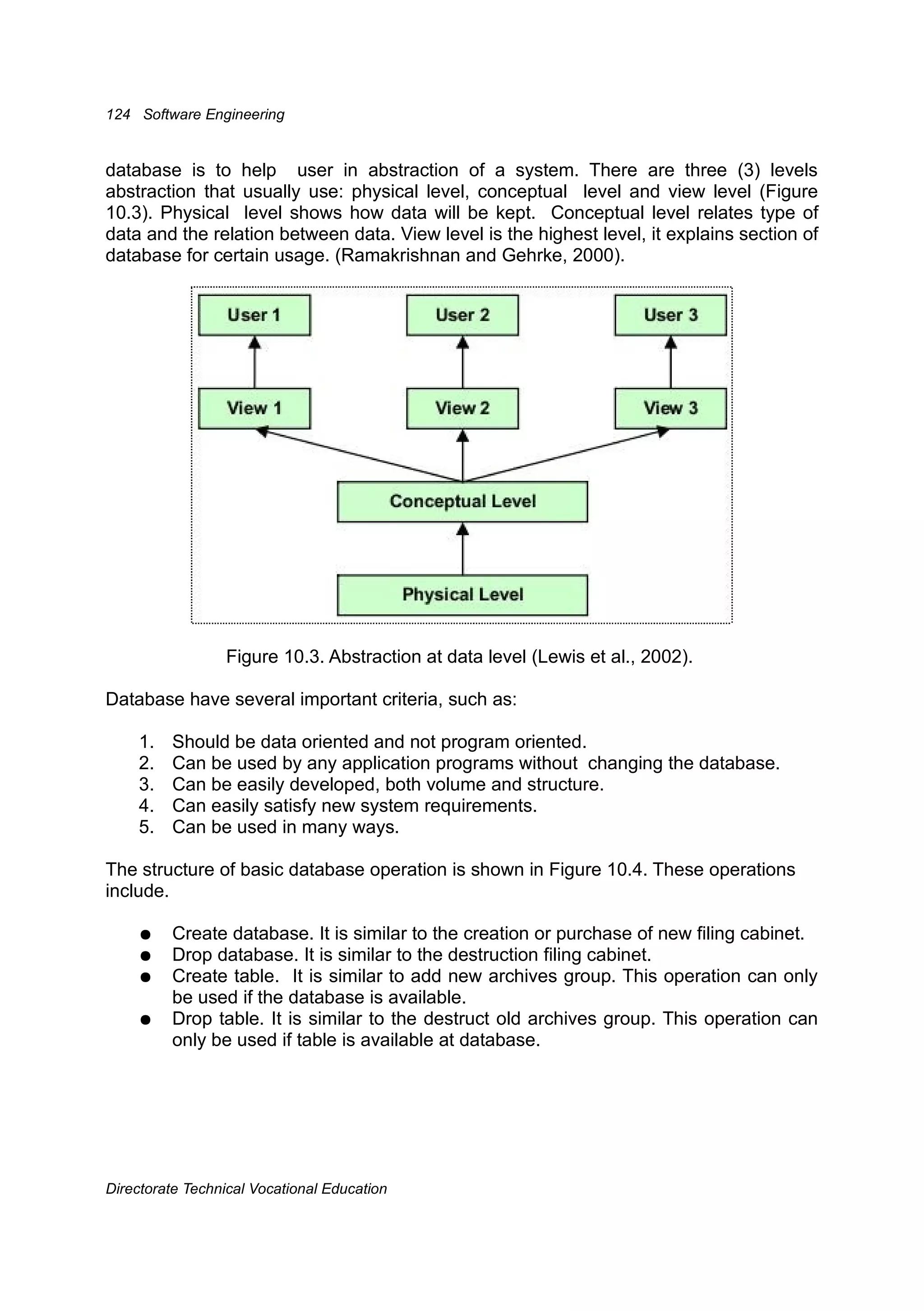 Rekayasa perangkat lunak(Jilid2)