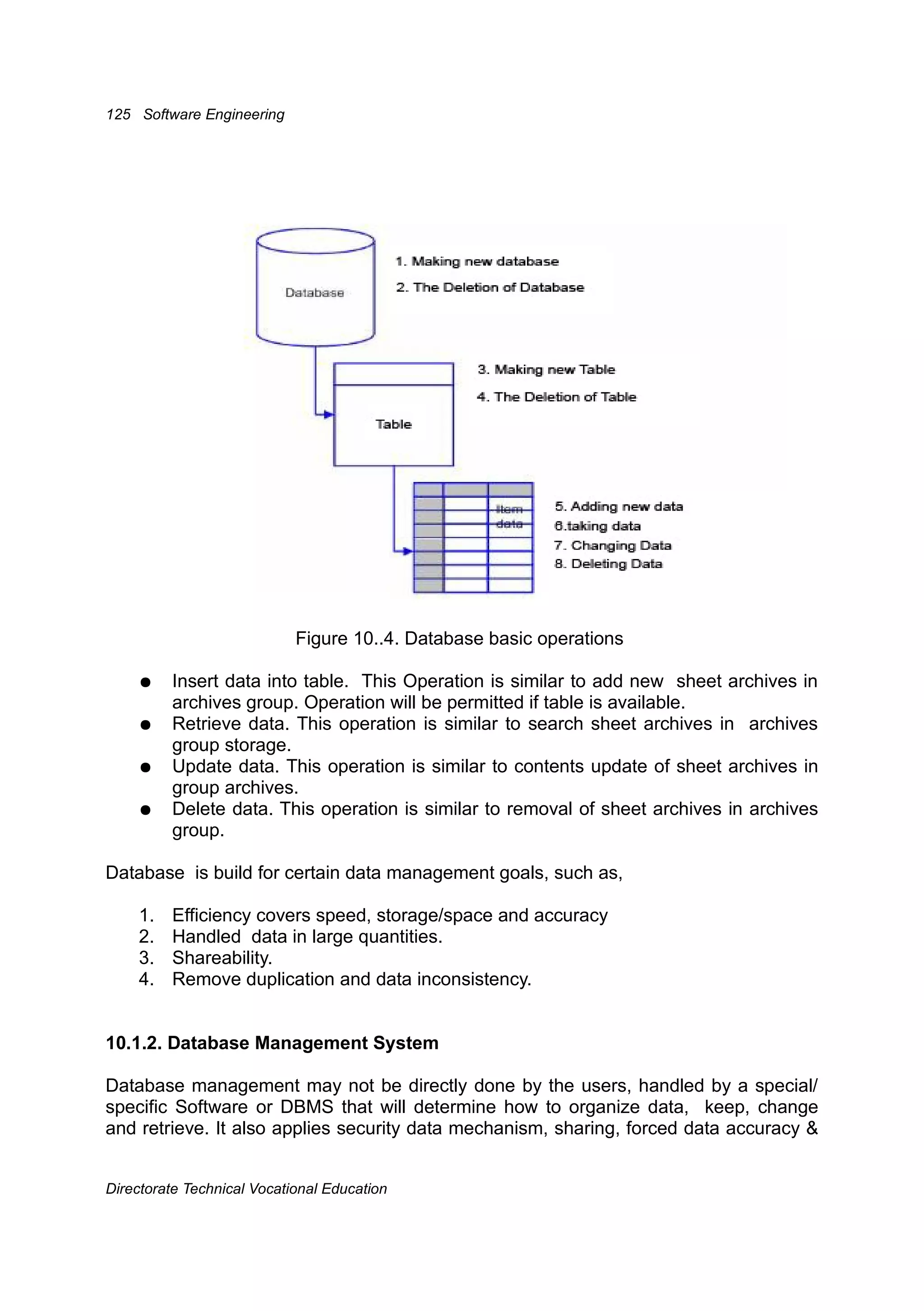 Rekayasa perangkat lunak(Jilid2)