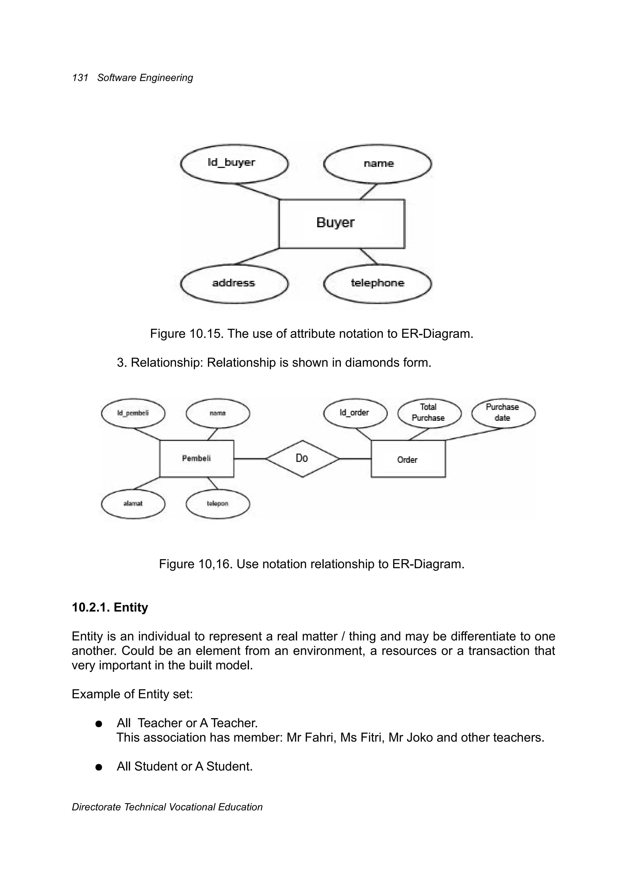 Rekayasa perangkat lunak(Jilid2)