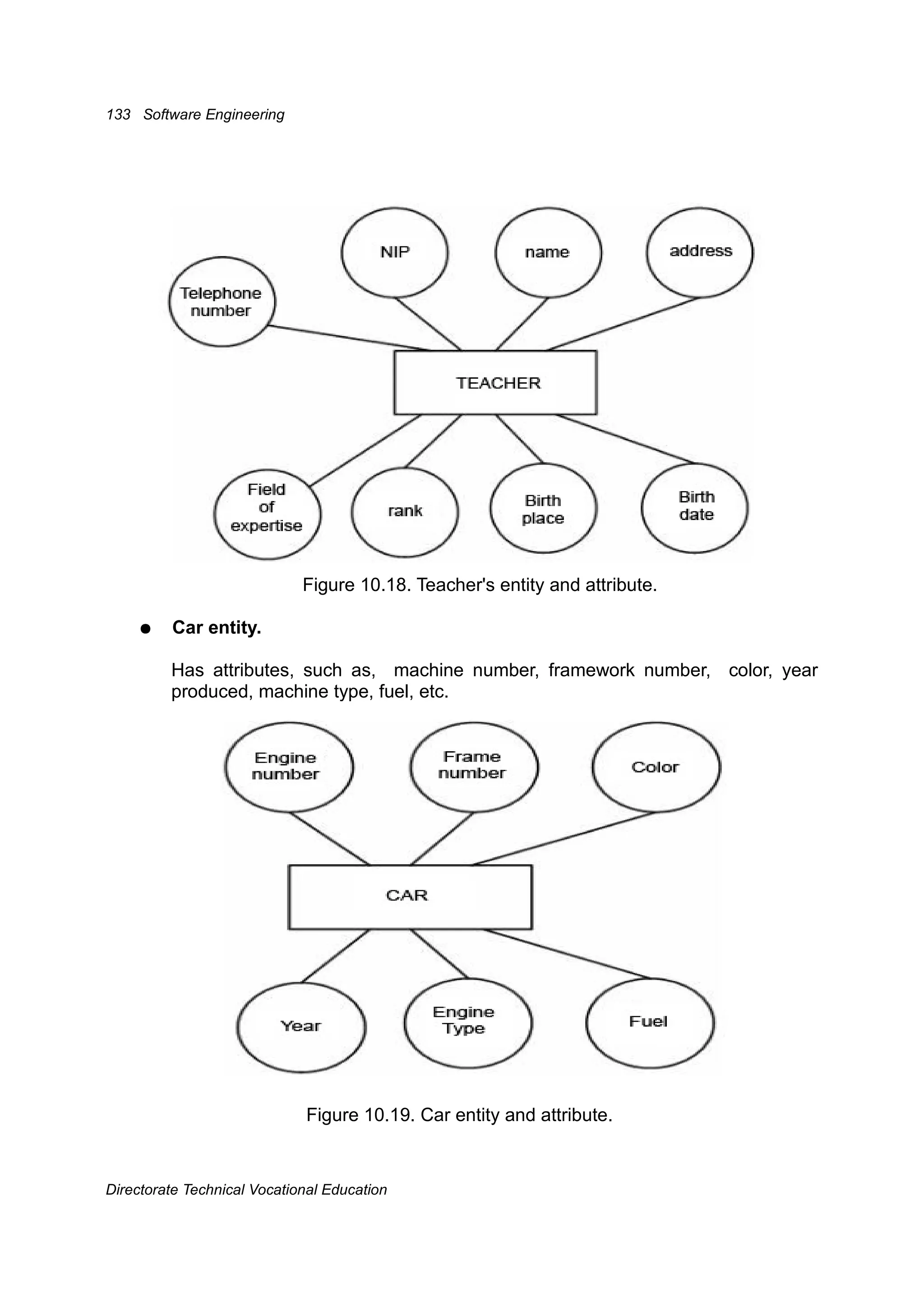 Rekayasa perangkat lunak(Jilid2)