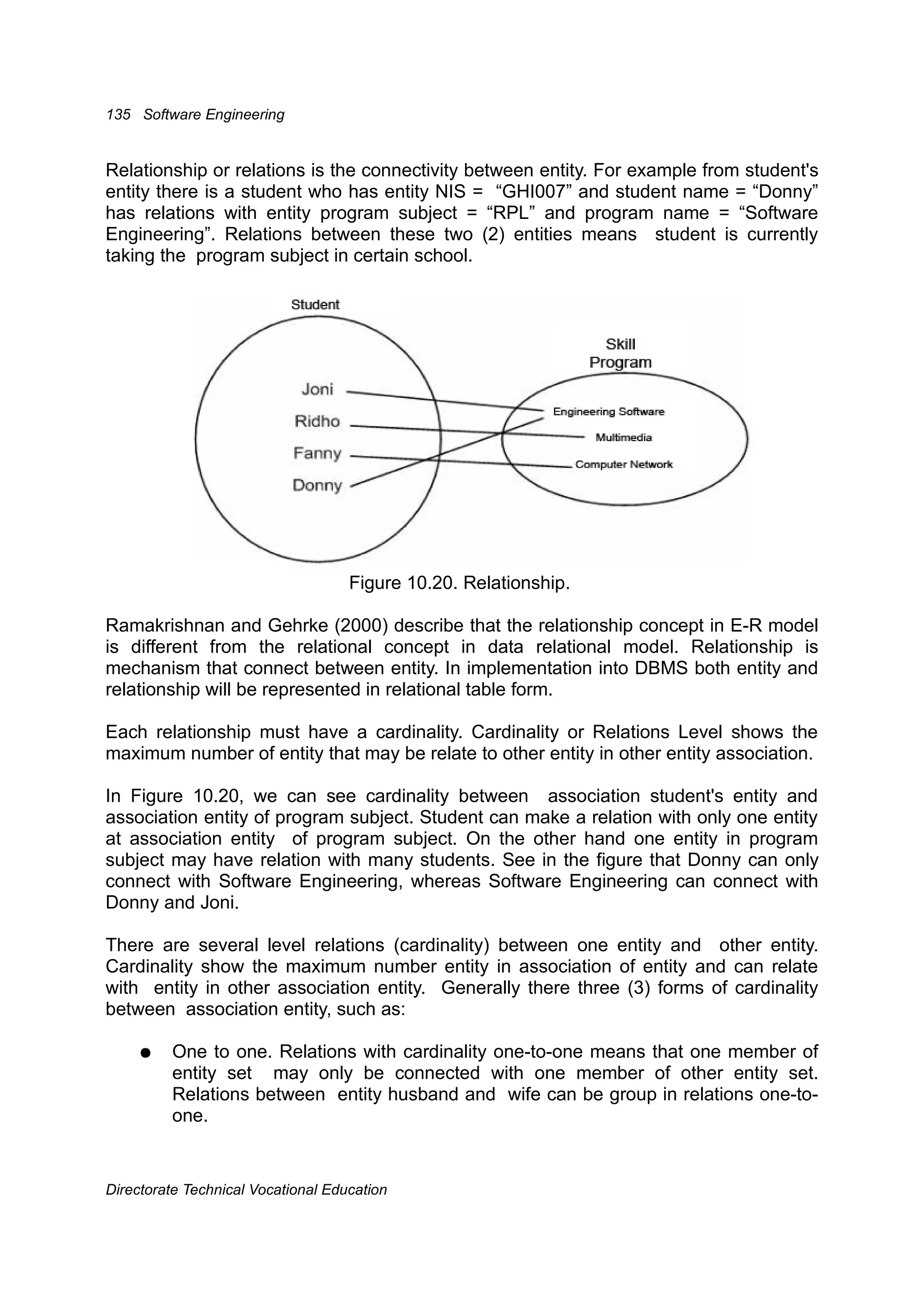 Rekayasa perangkat lunak(Jilid2)