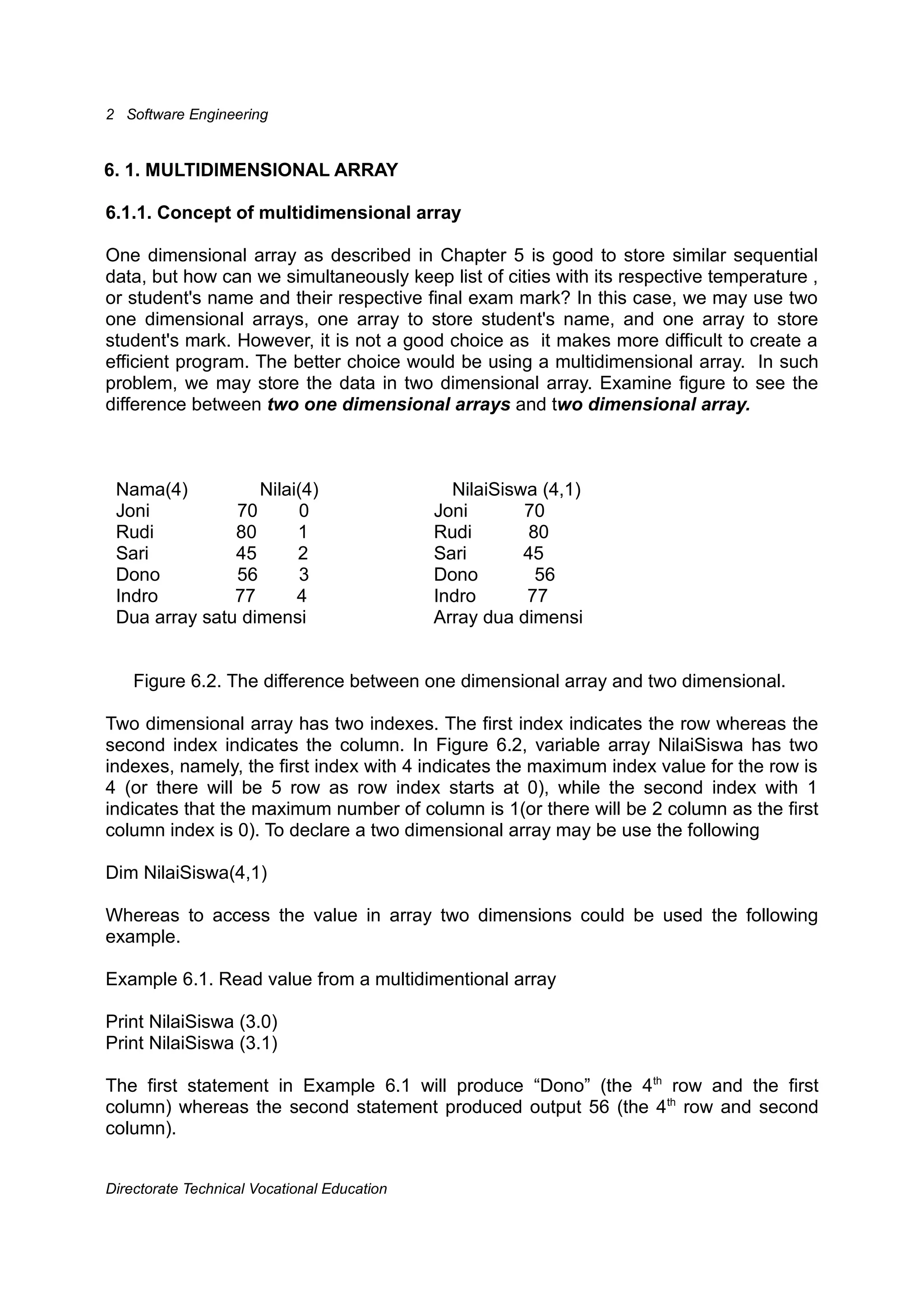 Rekayasa perangkat lunak(Jilid2)