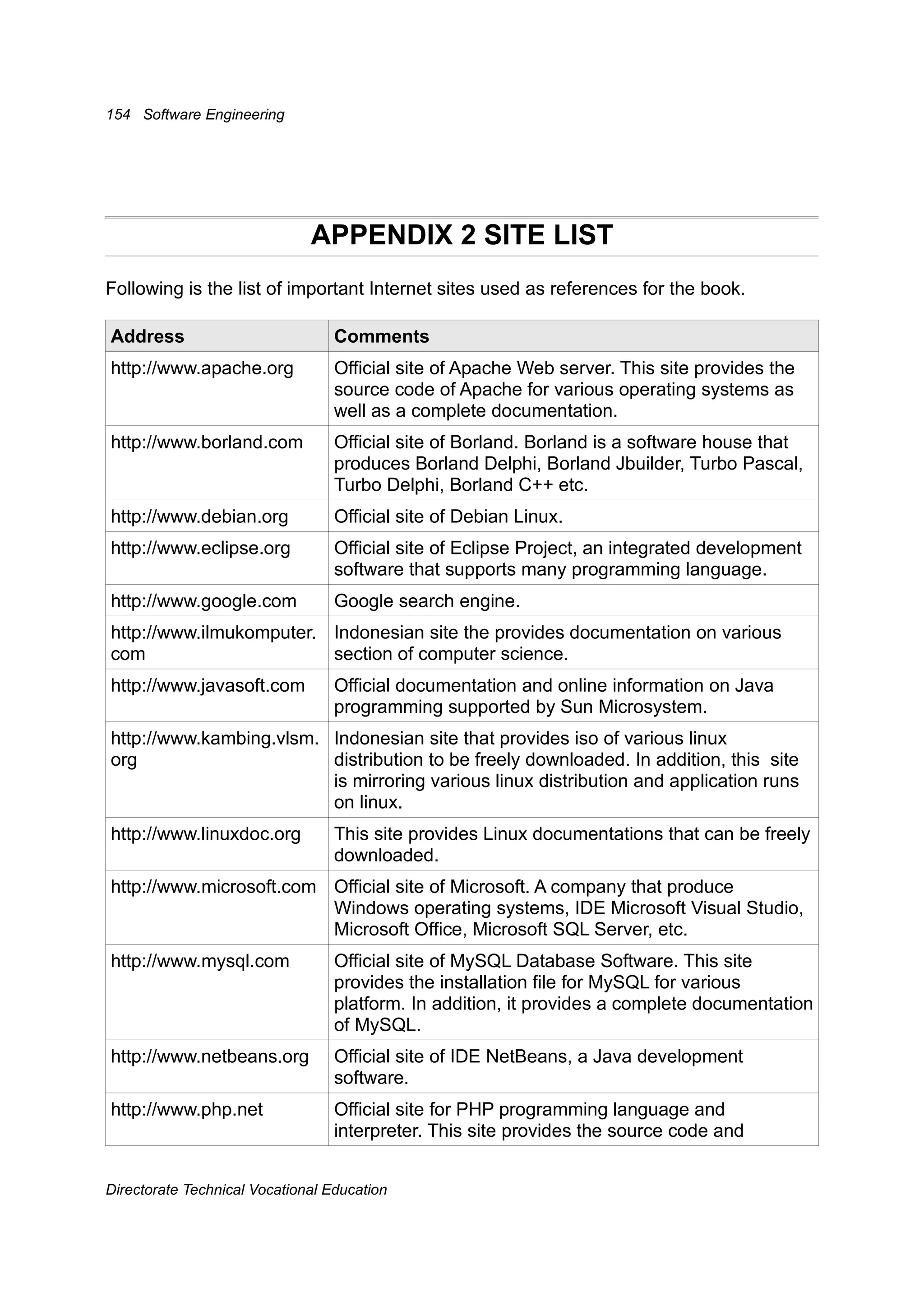 Rekayasa perangkat lunak(Jilid2)