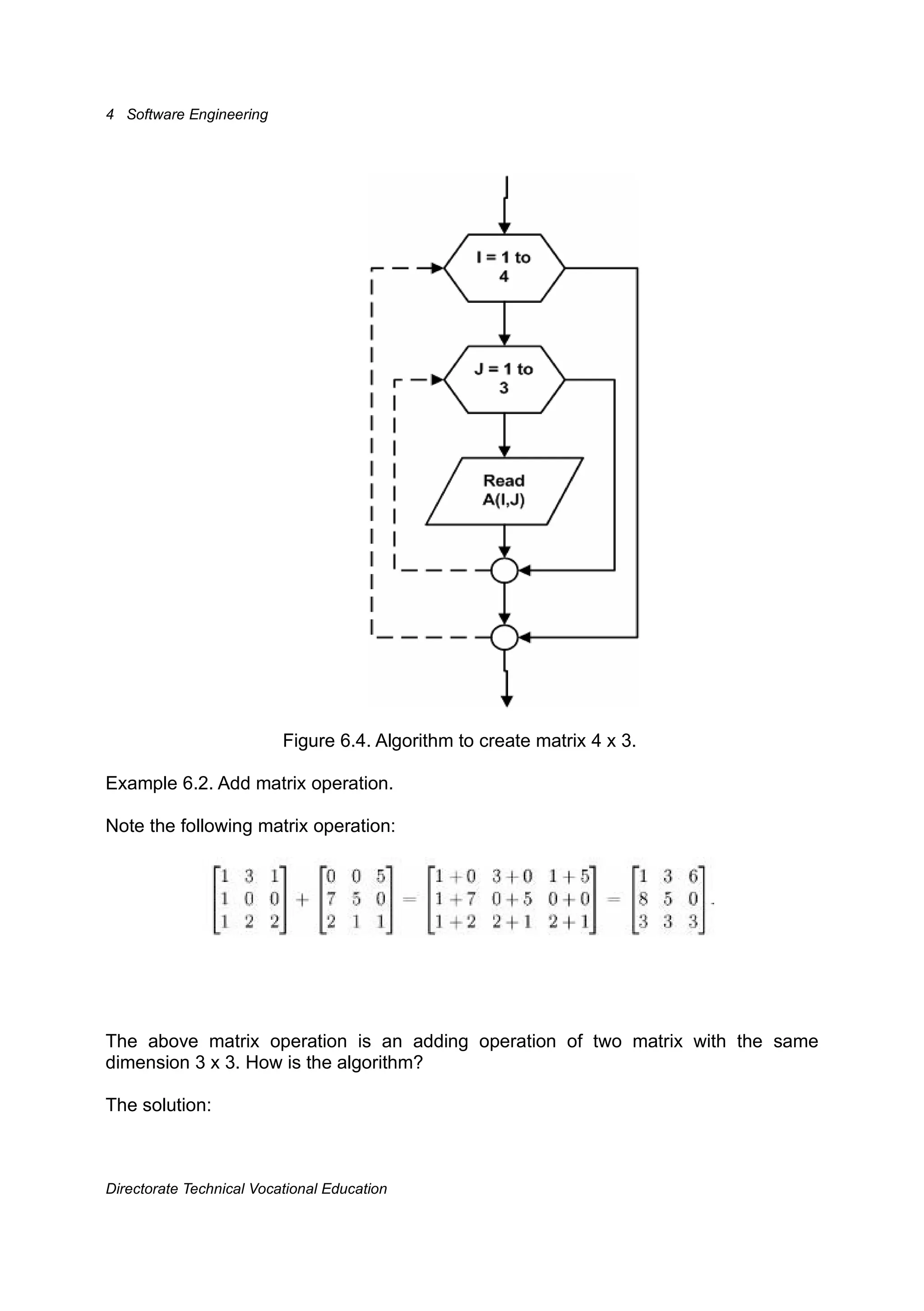 Rekayasa perangkat lunak(Jilid2)