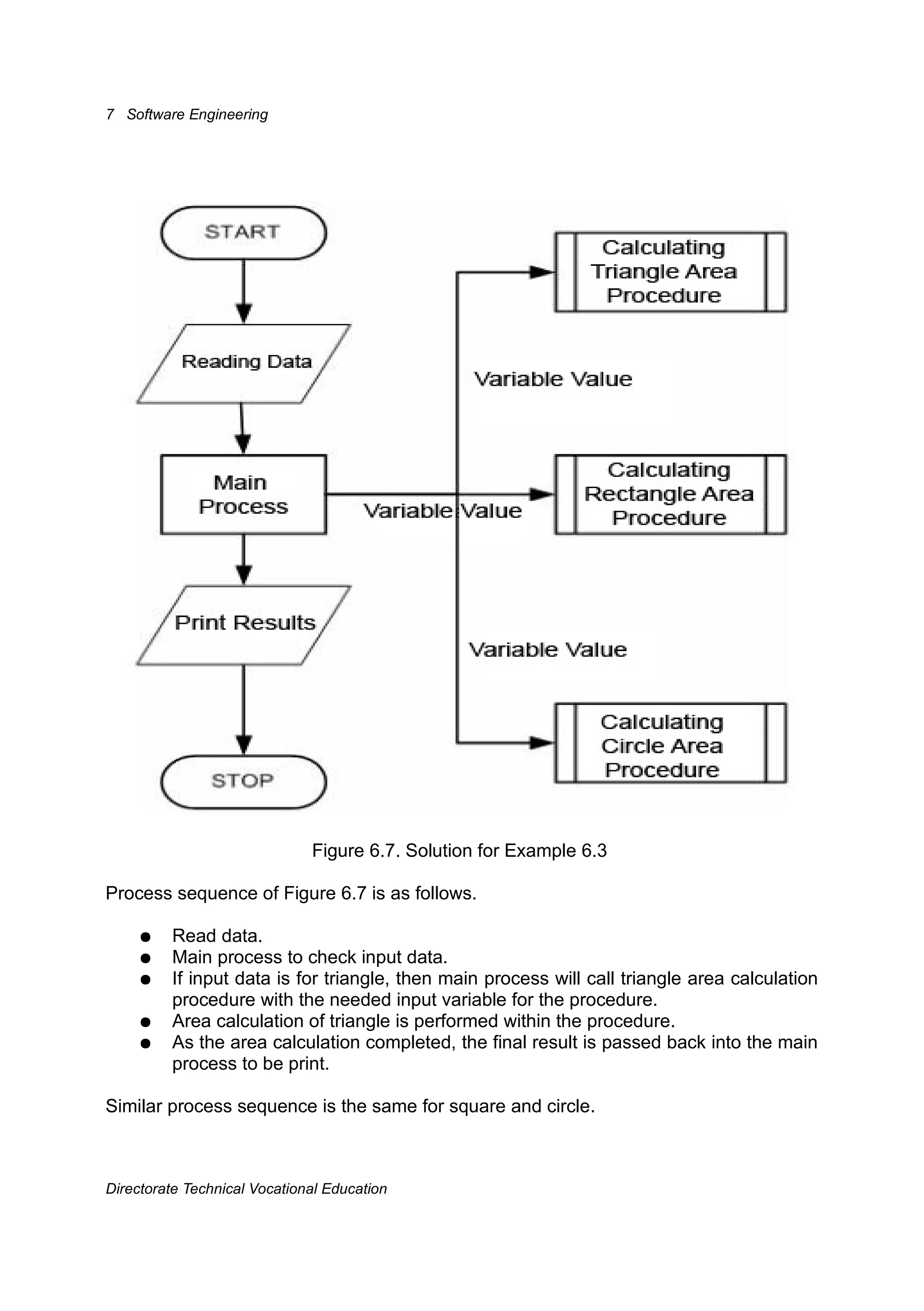 Rekayasa perangkat lunak(Jilid2)