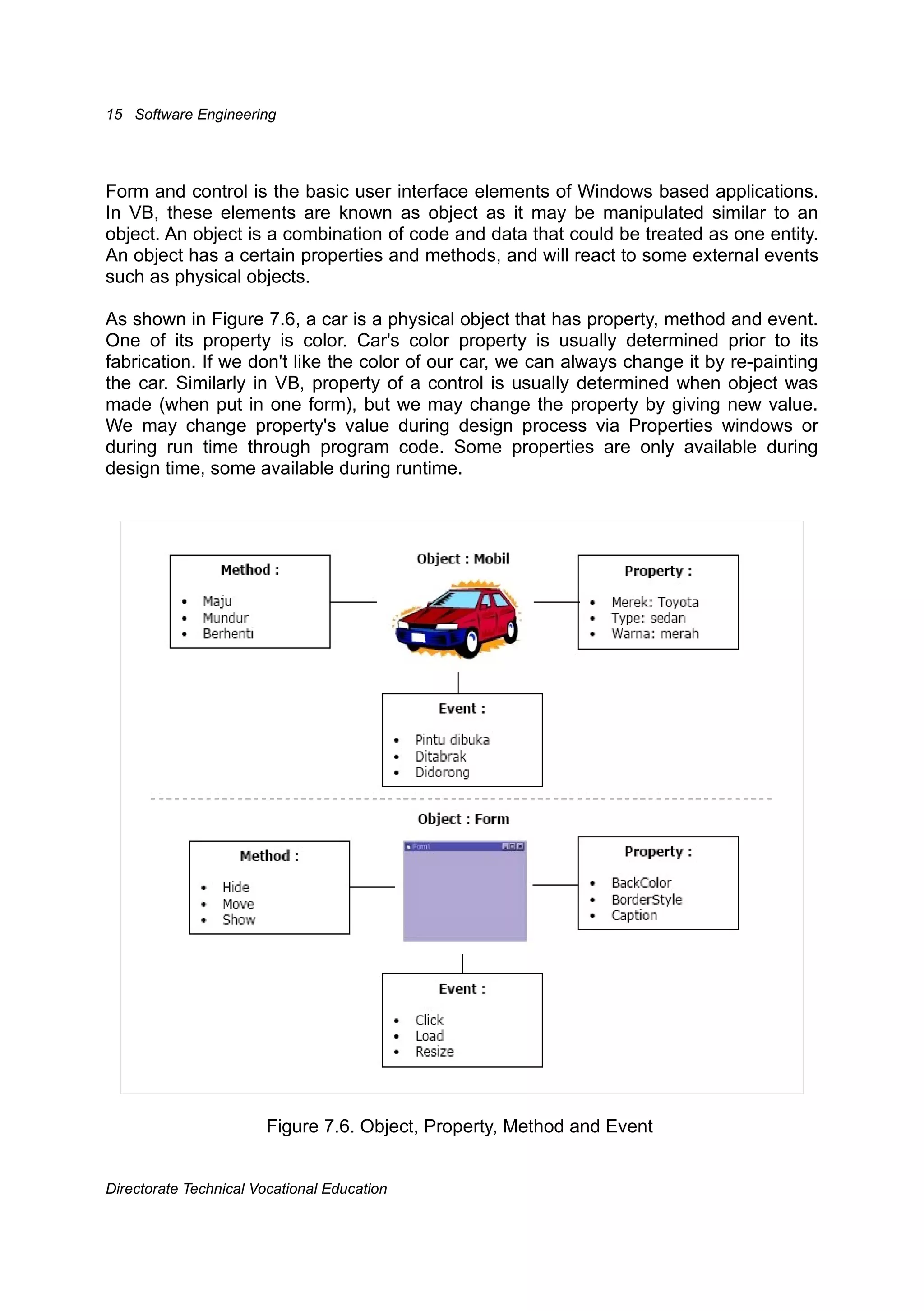 Rekayasa perangkat lunak(Jilid2)