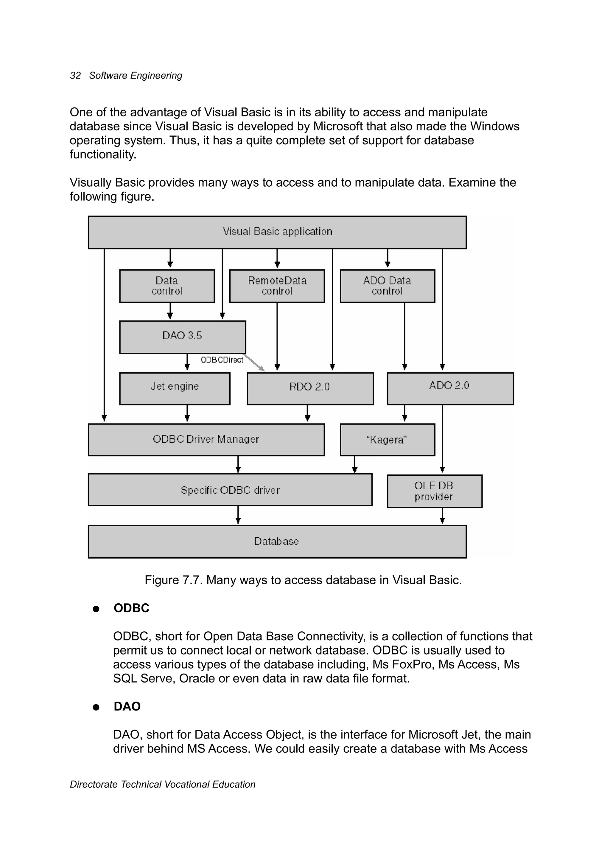 Rekayasa perangkat lunak(Jilid2)