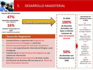 5.     DESARROLLO MAGISTERIAL
Hoy de 325 mil docentes

        47%                                                             En 2016
                                                                                          Aprendizajes de
                                                                                         calidad para todos
docentes capacitados –                                                                         al 2016
      FUENTE: PRONAFCAP
                                 ¿Qué queremos?                        100%                     50%

        16%                                                            de docentes
                                                                                        lograrán aprendizajes

                                                                                               50%
docentes incorporados a la                                            formados con
                                                                                         son atendidos en
          CPM                                                        base a criterios
FUENTE: COMISIÓN DE EVALUACION                                                          su lengua materna
                                                                       comunes de               100%
  2    Desarrollo Magisterial                                       buen desempeño       Niños de 0-2 años
                                                                         docente          reciben atención
                                                                                        educativa integral en
 •     Fortalecimiento y expansión del Programa de                                             Juntos
       Acompañamiento Pedagógico a docentes
                                                                                                100%
 •     Sistema descentralizado de Formación Docente en                                      Niños de 3-5
       Servicio con especialización intercultural bilingüe y aula                           atendidos de
                                                                                               manera
       multigrado
 •     Creación de la Unidad de Desarrollo Magisterial, con             50%                 pertinente y
                                                                                            oportuna en
                                                                                         distritos de Juntos
       sistema de información                                        de docentes son
 •     Efectivos incentivos para docentes de áreas rurales          incorporados a la             40%
                                                                                                lograrán
 •     Certificación de docentes EIB con base en el Marco de              CPM              aprendizajes, en
       Buen Desempeño Docente                                                             distritos de Juntos

                                                                                                    27
 