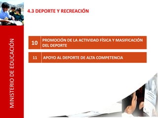 4.3 DEPORTE Y RECREACIÓN




                                 PROMOCIÓN DE LA ACTIVIDAD FÍSICA Y MASIFICACIÓN
MINISTERIO DE EDUCACIÓN




                           10    DEL DEPORTE

                            11   APOYO AL DEPORTE DE ALTA COMPETENCIA




                                                                                   33
 