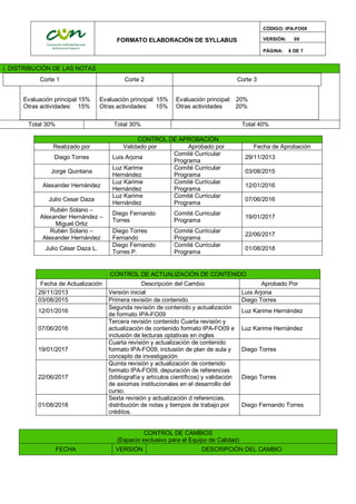 FORMATO ELABORACIÓN DE SYLLABUS
CÓDIGO: IPA-FO09
VERSIÓN: 00
PÁGINA: 6 DE 7
i. DISTRIBUCIÓN DE LAS NOTAS
Corte 1 Corte 2 Corte 3
Evaluación principal 15%
Otras actividades: 15%
Evaluación principal: 15%
Otras actividades: 15%
Evaluación principal: 20%
Otras actividades 20%
Total 30% Total 30% Total 40%
CONTROL DE APROBACIÓN
Realizado por Validado por Aprobado por Fecha de Aprobación
Diego Torres Luis Arjona
Comité Curricular
Programa
29/11/2013
Jorge Quintana
Luz Karime
Hernández
Comité Curricular
Programa
03/08/2015
Alexander Hernández
Luz Karime
Hernández
Comité Curricular
Programa
12/01/2016
Julio Cesar Daza
Luz Karime
Hernández
Comité Curricular
Programa
07/06/2016
Rubén Solano –
Alexander Hernández –
Miguel Ortiz
Diego Fernando
Torres
Comité Curricular
Programa
19/01/2017
Rubén Solano –
Alexander Hernández
Diego Torres
Fernando
Comité Curricular
Programa
22/06/2017
Julio César Daza L.
Diego Fernando
Torres P.
Comité Curricular
Programa
01/08/2018
CONTROL DE ACTUALIZACIÓN DE CONTENIDO
Fecha de Actualización Descripción del Cambio Aprobado Por
29/11/2013 Versión inicial Luis Arjona
03/08/2015 Primera revisión de contenido Diego Torres
12/01/2016
Segunda revisión de contenido y actualización
de formato IPA-FO09
Luz Karime Hernández
07/06/2016
Tercera revisión contenido Cuarta revisión y
actualización de contenido formato IPA-FO09 e
inclusión de lecturas optativas en ingles
Luz Karime Hernández
19/01/2017
Cuarta revisión y actualización de contenido
formato IPA-FO09, inclusión de plan de aula y
concepto de investigación
Diego Torres
22/06/2017
Quinta revisión y actualización de contenido
formato IPA-FO09, depuración de referencias
(bibliografía y artículos científicos) y validación
de axiomas institucionales en el desarrollo del
curso.
Diego Torres
01/08/2018
Sexta revisión y actualización d referencias,
distribución de notas y tiempos de trabajo por
créditos.
Diego Fernando Torres
CONTROL DE CAMBIOS
(Espacio exclusivo para el Equipo de Calidad)
FECHA VERSIÓN DESCRIPCIÓN DEL CAMBIO
 