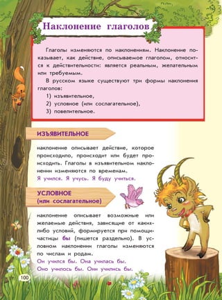 Наклонение глаголов
Глаголы изменяются по наклонениям. Наклонение по-
казывает, как действие, описываемое глаголом, относит-
ся к действительности: является реальным, желательным
или требуемым.
В русском языке существуют три формы наклонения
глаголов:
1) изъявительное,
2) условное (или сослагательное),
3) повелительное.
наклонение описывает действие, которое
происходило, происходит или будет про-
исходить. Глаголы в изъявительном накло-
нении изменяются по временам.
Я учился. Я учусь. Я буду учиться.
ИЗЪЯВИТЕЛЬНОЕ
УСЛОВНОЕ
(или сослагательное)
наклонение описывает возможные или
желаемые действия, зависящие от каких-
либо условий, формируется при помощи-
частицы бы (пишется раздельно). В ус-
ловном наклонении глаголы изменяются
по числам и родам.
Он учился бы. Она училась бы.
Оно училось бы. Они учились бы.
100
 