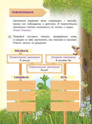 ПОВЕЛИТЕЛЬНОЕ
наклонение выражает волю говорящего – просьбу,
приказ или побуждение к действию. В повелительном
наклонении глаголы изменяются по числам и лицам.
Учись! Учитесь!
Попробуй поставить глаголы, приведённые ниже,
в каждое из трёх наклонений, как показано в примере.
Ответы запиши на дощечках.
РИСОВАТЬ
ТАНЦЕВАТЬ ЕСТЬ
Изъявительное наклонение
Я рисую
Условное наклонение
Я рисовал бы
Повелительное наклонение
Рисуй!
101
1
 