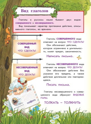 Вид глаголов
Глаголы в русском языке бывают двух видов:
совершенного и несовершенного.
Вид показывает характер протекания действия, описы-
ваемого глаголом, во времени.
СОВЕРШЕННЫЙ
ВИД
ЧТО СДЕЛАТЬ?
НЕСОВЕРШЕННЫЙ
ВИД
ЧТО ДЕЛАТЬ?
Глаголы СОВЕРШЕННОГО вида
отвечают на вопрос ЧТО СДЕЛАТЬ?
Они обозначают действие,
которое ограничено в длительнос-
ти, имеет предел, законченность.
Написать письмо.
Глаголы НЕСОВЕРШЕННОГО вида
отвечают на вопрос ЧТО ДЕЛАТЬ?
Они обозначают действие без
указания его предела, а также
действие длительное или повторяю-
щееся.
Писать письма.
Глаголы несовершенного и совер-
шенного вида образуют ВИДОВЫЕ
ПАРЫ.
ТОЛКАТЬ – ТОЛКНУТЬ
102
 