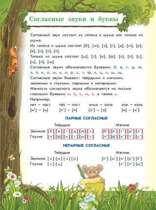 Согласные звуки и буквы
Согласный звук состоит из голоса и шума или только из
шума.
Из голоса и шума состоят [б], [ж], [з], [г], [д], [м], [р],
[в], [н], [л], [й].
Только из шума состоят [ш], [т], [к], [ф], [х], [п], [с],
[ц], [ч], [щ].
Согласные звуки обозначаются буквами: б, в, г, д, ж,
з, й, к, л, м, н, п, р, с, т, ф, х, ц, ч, ш, щ.
Согласные звуки бывают: твёрдыми и мягкими,
звонкими и глухими, парными и непарными.
Мягкость согласного звука обозначается на письме
гласными буквами е, ё, и, ю, я, а также ь.
Например,
нет – наст пёс – пост зима – зола кон – конь
[н‘] – [н] [п’] – [п] [з‘] – [з] [н] – [н’]
ПАРНЫЕ СОГЛАСНЫЕ
Звонкие
Глухие
НЕПАРНЫЕ СОГЛАСНЫЕ
Звонкие
Глухие
16
[б’]
[п’]
[в’]
[ф’]
[г’]
[к’]
[д’]
[т’]
[з’]
[с’]
[б]
[ п ]
[ в ]
[ф]
[ г ]
[ к ]
[д]
[ т ]
[ж]
[ш]
[ з ]
[ с ]
Твёрдые Мягкие
[л’] [м’] [н’]
[х’]
[р’]
[ч’]
[й’]
[щ’]
[ л ]
[ х ]
[м]
[ ц ]
[ н ] [ р ]
Твёрдые Мягкие
 