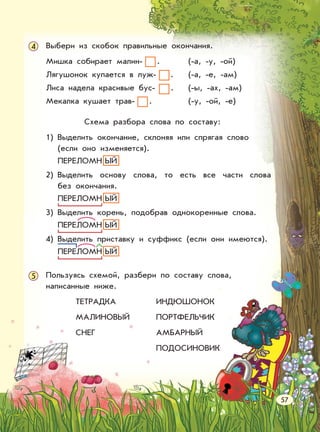 Выбери из скобок правильные окончания.
Мишка собирает малин- . (-а, -у, -ой)
Лягушонок купается в луж- . (-а, -е, -ам)
Лиса надела красивые бус- . (-ы, -ах, -ам)
Мекалка кушает трав- . (-у, -ой, -е)
4
Схема разбора слова по составу:
1) Выделить окончание, склоняя или спрягая слово
(если оно изменяется).
ПЕРЕЛОМН ЫЙ
2) Выделить основу слова, то есть все части слова
без окончания.
ПЕРЕЛОМН ЫЙ
3) Выделить корень, подобрав однокоренные слова.
ПЕРЕЛОМН ЫЙ
4) Выделить приставку и суффикс (если они имеются).
ПЕРЕЛОМН ЫЙ
Пользуясь схемой, разбери по составу слова,
написанные ниже.
ТЕТРАДКА ИНДЮШОНОК
МАЛИНОВЫЙ ПОРТФЕЛЬЧИК
СНЕГ АМБАРНЫЙ
ПОДОСИНОВИК
57
5
 