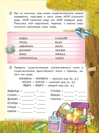 Как ты помнишь, род имени существительного можно
определить, подставив к нему слова МОЙ (мужской
род), МОЯ (женский род) или МОЁ (средний род).
Пользуясь этой подсказкой, подпиши, к какому роду
относятся написанные ниже слова.
БУДКА
ГРОЗА
АКВАРИУМ
ДОМИНО
КИНО
ГИППОПОТАМ
САМОЛЁТ
ВАЗА
ЖАРА
УКАЗКА
ПРИКАЗ
ТАКСИ
Преврати существительные множественного числа в
существительные единственного числа и подпиши, ка-
кого они рода.
КОНФЕТЫ – КОНФЕТА – женский род (ж. р.)
НОСКИ – НОСОК – мужской род (м. р.)
ВЁДРА – ВЕДРО – средний род (ср. р.)
ЛЕДЕНЦЫ – –
СУМКИ – –
ЯБЛОКИ – –
ОГУРЦЫ – –
ГРУШИ – –
ИМЕНА – –
СТУЛЬЯ – –
КРЫШИ – –
ПЛАТЬЯ – –
65
3
2
 