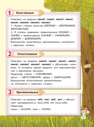 1
2
3
Качественные
Относительные
Притяжательные
Отвечают на вопросы какой?, какая?, какое?, какие?,
каков?, какова?, каково?, каковы?
1. Имеют степени качества (ЖЁЛТЫЙ – ЖЁЛТЕНЬКИЙ,
ЖЕЛТОВАТЫЙ).
2. И степени сравнения: сравнительную (УМНЫЙ –
УМНЕЕ) и превосходную (УМНЫЙ – УМНЕЙШИЙ,
ДОБРЫЙ – ДОБРЕЙШИЙ).
Большинство качественных прилагательных сочетаются
с наречием «очень».
Отвечают на вопросы какой?, какая?, какое?, какие?,
каков?, какова?, каково?, каковы? и обозначают мате-
риал, из которого сделан предмет, его пространствен-
ные и временные признаки.
Например: стекло – СТЕКЛЯННЫЙ,
август – АВГУСТОВСКИЙ, завтра – ЗАВТРАШНИЙ.
Большинство относительных прилагательных
не сочетаются с наречием «очень».
Отвечают на вопросы чей?, чья?, чьё?, чьи? и обозна-
чают принадлежность чему-либо или кому-либо.
Например:
мама – МАМИН, папа – ПАПИН.
77
 