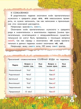 К СОЖАЛЕНИЮ!
В родительном падеже окончания имён прилагательных
мужского и среднего рода -ого, -его невозможно прове-
рить, их нужно запомнить, так как написание и произноше-
ние этих окончаний расходятся.
Например: красивого, синего.
Окончания имён прилагательных мужского и среднего
рода в именительном и винительном падежах (имена при-
лагательные, сочетающиеся с неодушевлёнными существи-
тельными) не могут быть проверены с помощью вопроса
какой?, так как наряду с окончанием -ой имена прилага-
тельные в данных падежах имеют окончания -ий, -ый.
Например: вижу синего кита, НО вижу синий тратор.
Просклоняй словосочетание СОЛЁНАЯ ВОДА по падежам.
Падеж
Вопрос к
имени сущ.
Имя
сущ.
Вопрос к
имени прил.
Имя
прил.
Именительный Что? Какая?
Родительный Чего? Какой?
Дательный Чему? Какой?
Винительный Что? Какую?
Творительный Чем? Какой?
Предложный О чём? Какой?
87
 