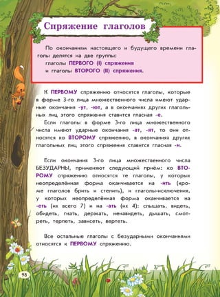 Спряжение глаголов
По окончаниям настоящего и будущего времени гла-
голы делятся на две группы:
глаголы ПЕРВОГО (I) спряжения
и глаголы ВТОРОГО (II) спряжения.
К ПЕРВОМУ спряжению относятся глаголы, которые
в форме 3-го лица множественного числа имеют удар-
ные окончания -ут, -ют, а в окончаниях других глаголь-
ных лиц этого спряжения ставится гласная -е.
Если глаголы в форме 3-го лица множественного
числа имеют ударные окончания -ат, -ят, то они от-
носятся ко ВТОРОМУ спряжению, в окончаниях других
глагольных лиц этого спряжения ставится гласная -и.
Если окончания 3-го лица множественного числа
БЕЗУДАРНЫ, применяют следующий приём: ко ВТО-
РОМУ спряжению относятся те глаголы, у которых
неопределённая форма оканчивается на -ить (кро-
ме глаголов брить и стелить), и глаголы-исключения,
у которых неопределённая форма оканчивается на
-еть (их всего 7) и на -ать (их 4): слышать, видеть,
обидеть, гнать, держать, ненавидеть, дышать, смот-
реть, терпеть, зависеть, вертеть.
Все остальные глаголы с безударными окончаниями
относятся к ПЕРВОМУ спряжению.
98
 