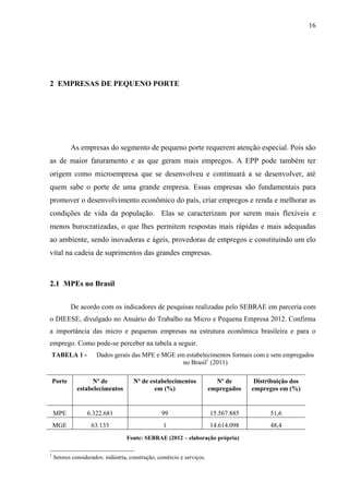 16
2 EMPRESAS DE PEQUENO PORTE
As empresas do segmento de pequeno porte requerem atenção especial. Pois são
as de maior faturamento e as que geram mais empregos. A EPP pode também ter
origem como microempresa que se desenvolveu e continuará a se desenvolver, até
quem sabe o porte de uma grande empresa. Essas empresas são fundamentais para
promover o desenvolvimento econômico do país, criar empregos e renda e melhorar as
condições de vida da população. Elas se caracterizam por serem mais flexíveis e
menos burocratizadas, o que lhes permitem respostas mais rápidas e mais adequadas
ao ambiente, sendo inovadoras e ágeis, provedoras de empregos e constituindo um elo
vital na cadeia de suprimentos das grandes empresas.
2.1 MPEs no Brasil
De acordo com os indicadores de pesquisas realizadas pelo SEBRAE em parceria com
o DIEESE, divulgado no Anuário do Trabalho na Micro e Pequena Empresa 2012. Confirma
a importância das micro e pequenas empresas na estrutura econômica brasileira e para o
emprego. Como pode-se perceber na tabela a seguir.
TABELA 1 - Dados gerais das MPE e MGE em estabelecimentos formais com e sem empregados
no Brasil1
(2011)
Porte Nº de
estabelecimentos
Nº de estabelecimentos
em (%)
Nº de
empregados
Distribuição dos
empregos em (%)
MPE 6.322.681 99 15.567.885 51,6
MGE 63.133 1 14.614.098 48,4
Fonte: SEBRAE (2012 – elaboração própria)
1
Setores considerados: indústria, construção, comércio e serviços.
 