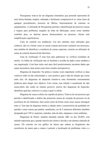 25
Fluxograma: trata-se de um diagrama sistemático que pretende representar de
uma forma bastante simples, ordenada e facilmente compreensível as várias fases de
qualquer procedimento, processo de fábrica, funcionamento de sistemas ou
equipamentos. A utilização de fluxogramas permite a identificação de possíveis causas
e origens para problemas surgidos da linha de fabricação, assim como também
contribui para, ao detectar passos desnecessários no processo, efetuar nele
simplificações significativas.
Carta de controle (ou tendência): Um dos métodos mais utilizados para
conhecer, não só a forma como as causas comuns provocam variações nos processos,
mas também de identificar a existência de causas especiais, consiste na utilização de
cartas de controle desenvolvido Shewhart.
Lista de verificação: É uma lista para padronizar ou verificar resultados de
tarefas. As folhas de verificação não só facilitam a recolha de dados como também a
sua organização. Com base nelas será mais fácil posteriormente encontrar dados que
sejam necessários, bem assim como fazer estudos retrospectivos.
Diagrama de dispersão: Na prática é muitas vezes importante verificar se duas
variáveis estão ou não relacionadas e, caso positivo, qual o tipo de relação que existe
entre elas. Os diagramas de dispersão tornam-se uma ferramenta extremamente
poderosa para atingir esse objetivo. Caso exista, essa relação é usualmente do tipo
causa-efeito não sendo no entanto possível, através dos diagramas de dispersão,
identificar qual das variáveis é a causa e qual é o efeito.
Diagrama de causa-e-efeito (ou espinha de peixe): Trata-se de um processo que
permite a identificação e análise das potenciais causas de variação do processo ou da
ocorrência de um fenômeno, bem assim como da forma como essas causas interagem
entre si. Este tipo de diagrama mostra a relação entre a característica da qualidade em
questão e essas causas que podem, usualmente, ser de 5 naturezas diferentes (também
designadas por 5 M’s): materiais, métodos, mão de obra, máquinas e meio ambiente.
Diagramas de Pareto: também chamado método ABC ou dos 20-80%, este
método representa que a grande maioria dos efeitos é devida a um número reduzido de
causas. Ele consiste em um gráfico de barras que ordena as frequências das
ocorrências da maior para a menor e permite a localização de problemas vitais e a
 
