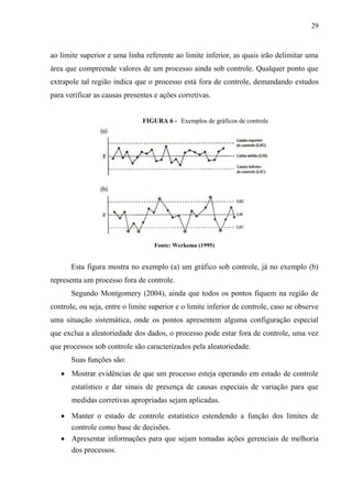 29
ao limite superior e uma linha referente ao limite inferior, as quais irão delimitar uma
área que compreende valores de um processo ainda sob controle. Qualquer ponto que
extrapole tal região indica que o processo está fora de controle, demandando estudos
para verificar as causas presentes e ações corretivas.
FIGURA 6 - Exemplos de gráficos de controle
Fonte: Werkema (1995)
Esta figura mostra no exemplo (a) um gráfico sob controle, já no exemplo (b)
representa um processo fora de controle.
Segundo Montgomery (2004), ainda que todos os pontos fiquem na região de
controle, ou seja, entre o limite superior e o limite inferior de controle, caso se observe
uma situação sistemática, onde os pontos apresentem alguma configuração especial
que exclua a aleatoriedade dos dados, o processo pode estar fora de controle, uma vez
que processos sob controle são caracterizados pela aleatoriedade.
Suas funções são:
 Mostrar evidências de que um processo esteja operando em estado de controle
estatístico e dar sinais de presença de causas especiais de variação para que
medidas corretivas apropriadas sejam aplicadas.
 Manter o estado de controle estatístico estendendo a função dos limites de
controle como base de decisões.
 Apresentar informações para que sejam tomadas ações gerenciais de melhoria
dos processos.
 