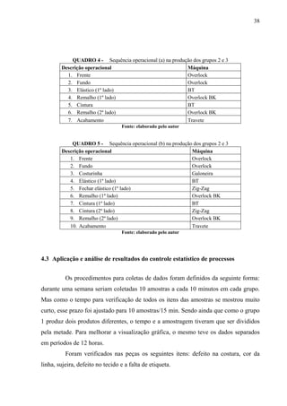 38
QUADRO 4 - Sequência operacional (a) na produção dos grupos 2 e 3
Descrição operacional Máquina
1. Frente Overlock
2. Fundo Overlock
3. Elástico (1º lado) BT
4. Remalho (1º lado) Overlock BK
5. Cintura BT
6. Remalho (2º lado) Overlock BK
7. Acabamento Travete
Fonte: elaborado pelo autor
QUADRO 5 - Sequência operacional (b) na produção dos grupos 2 e 3
Descrição operacional Máquina
1. Frente Overlock
2. Fundo Overlock
3. Costurinha Galoneira
4. Elástico (1º lado) BT
5. Fechar elástico (1º lado) Zig-Zag
6. Remalho (1º lado) Overlock BK
7. Cintura (1º lado) BT
8. Cintura (2º lado) Zig-Zag
9. Remalho (2º lado) Overlock BK
10. Acabamento Travete
Fonte: elaborado pelo autor
4.3 Aplicação e análise de resultados do controle estatístico de processos
Os procedimentos para coletas de dados foram definidos da seguinte forma:
durante uma semana seriam coletadas 10 amostras a cada 10 minutos em cada grupo.
Mas como o tempo para verificação de todos os itens das amostras se mostrou muito
curto, esse prazo foi ajustado para 10 amostras/15 min. Sendo ainda que como o grupo
1 produz dois produtos diferentes, o tempo e a amostragem tiveram que ser divididos
pela metade. Para melhorar a visualização gráfica, o mesmo teve os dados separados
em períodos de 12 horas.
Foram verificados nas peças os seguintes itens: defeito na costura, cor da
linha, sujeira, defeito no tecido e a falta de etiqueta.
 