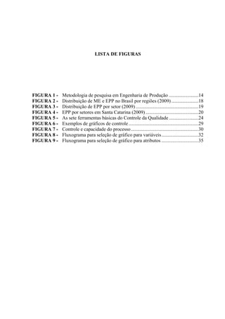 LISTA DE FIGURAS
FIGURA 1 - Metodologia de pesquisa em Engenharia de Produção ........................14
FIGURA 2 - Distribuição de ME e EPP no Brasil por regiões (2009) ......................18
FIGURA 3 - Distribuição de EPP por setor (2009) ...................................................19
FIGURA 4 - EPP por setores em Santa Catarina (2009) ...........................................20
FIGURA 5 - As sete ferramentas básicas do Controle da Qualidade ........................24
FIGURA 6 - Exemplos de gráficos de controle.........................................................29
FIGURA 7 - Controle e capacidade do processo.......................................................30
FIGURA 8 - Fluxograma para seleção de gráfico para variáveis..............................32
FIGURA 9 - Fluxograma para seleção de gráfico para atributos ..............................35
 