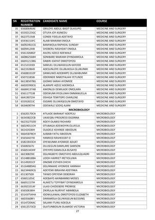 Basit Register LASU 2016/2017 Comprehensive Merit Admission List www.alluniversitynews.com