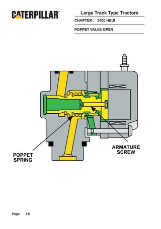 Large Track Type Tractors
              CHAPTER : 3400 HEUI

              POPPET VALVE OPEN




                               ARMATURE
                                SCREW
POPPET
SPRING




Page:   1-6
 