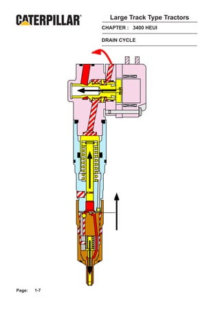 Large Track Type Tractors
              CHAPTER : 3400 HEUI

              DRAIN CYCLE




Page:   1-7
 