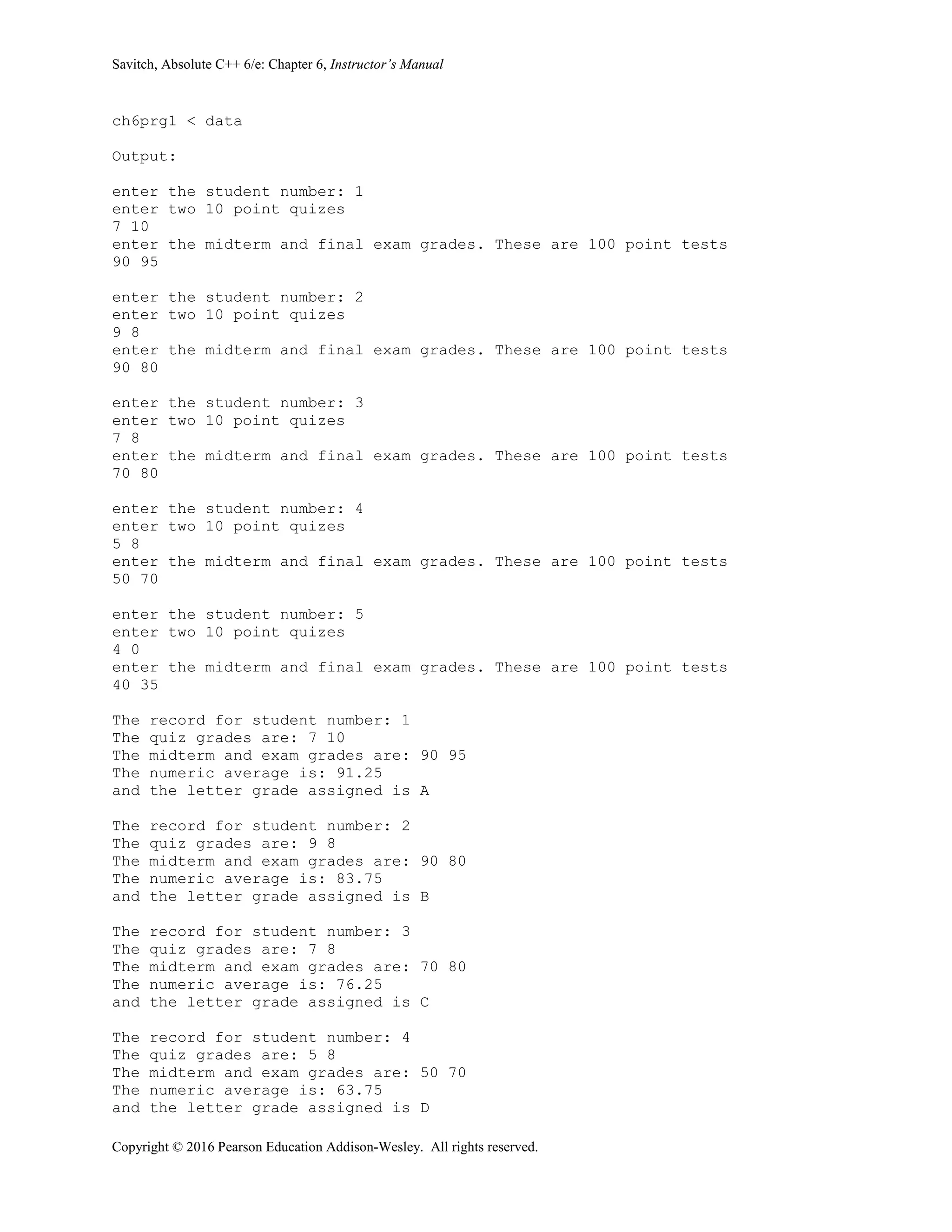 Savitch, Absolute C++ 6/e: Chapter 6, Instructor’s Manual
Copyright © 2016 Pearson Education Addison-Wesley. All rights reserved.
ch6prg1 < data
Output:
enter the student number: 1
enter two 10 point quizes
7 10
enter the midterm and final exam grades. These are 100 point tests
90 95
enter the student number: 2
enter two 10 point quizes
9 8
enter the midterm and final exam grades. These are 100 point tests
90 80
enter the student number: 3
enter two 10 point quizes
7 8
enter the midterm and final exam grades. These are 100 point tests
70 80
enter the student number: 4
enter two 10 point quizes
5 8
enter the midterm and final exam grades. These are 100 point tests
50 70
enter the student number: 5
enter two 10 point quizes
4 0
enter the midterm and final exam grades. These are 100 point tests
40 35
The record for student number: 1
The quiz grades are: 7 10
The midterm and exam grades are: 90 95
The numeric average is: 91.25
and the letter grade assigned is A
The record for student number: 2
The quiz grades are: 9 8
The midterm and exam grades are: 90 80
The numeric average is: 83.75
and the letter grade assigned is B
The record for student number: 3
The quiz grades are: 7 8
The midterm and exam grades are: 70 80
The numeric average is: 76.25
and the letter grade assigned is C
The record for student number: 4
The quiz grades are: 5 8
The midterm and exam grades are: 50 70
The numeric average is: 63.75
and the letter grade assigned is D
 