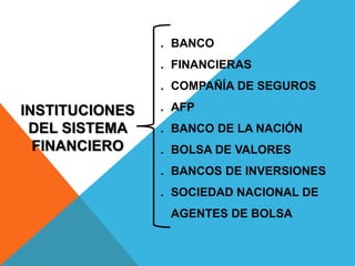 sistema financiero peruano