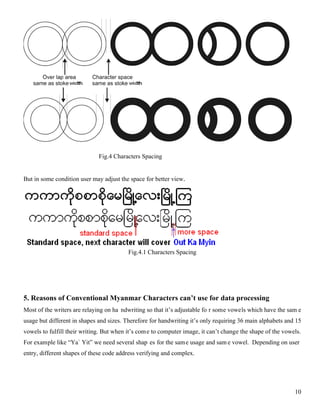 San Myanmar Proposal