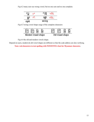 San Myanmar Proposal