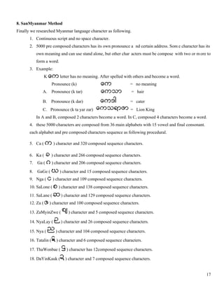 San Myanmar Proposal