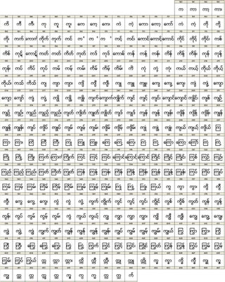 San Myanmar Proposal