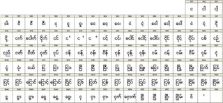 San Myanmar Proposal