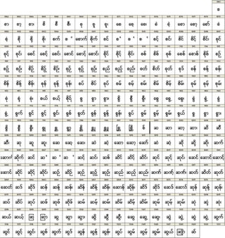 San Myanmar Proposal