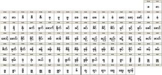 San Myanmar Proposal