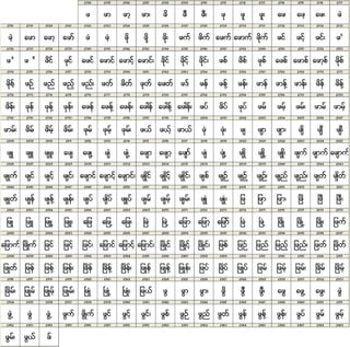 San Myanmar Proposal