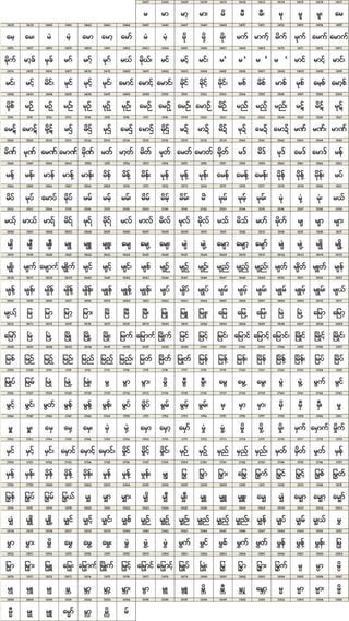 San Myanmar Proposal