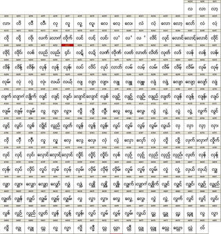 San Myanmar Proposal