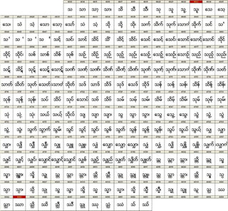 San Myanmar Proposal