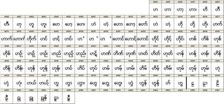 San Myanmar Proposal