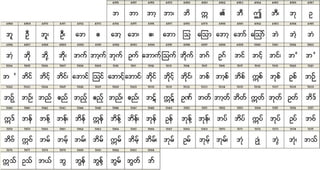 San Myanmar Proposal