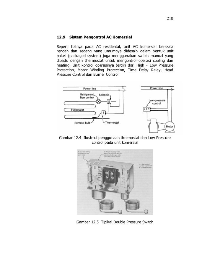 Smakelas11sistemrefrigerasidantataudara