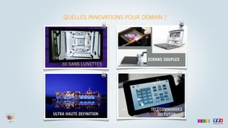 QUELLES INNOVATIONS POUR DEMAIN ?
                         .                       .


                                ECRANS SOUPLES
    3D SANS LUNETTES


                         .                       .


DEFINITION
                                 TELECOMMANDES
ULTRA HAUTE DEFINITION              DU FUTUR
 