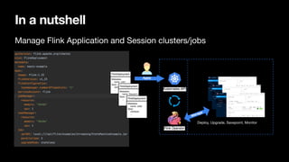 In a nutshell
Manage Flink Application and Session clusters/jobs

Deploy, Upgrade, Savepoint, Monitor
 
